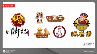從吉祥物到VI系統(tǒng) 卡通形象如何成為企業(yè)形象策劃的核心