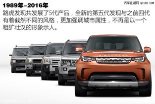 全新路虎發(fā)現(xiàn)5震撼上市，尊享現(xiàn)車預(yù)定與4S店專屬優(yōu)惠